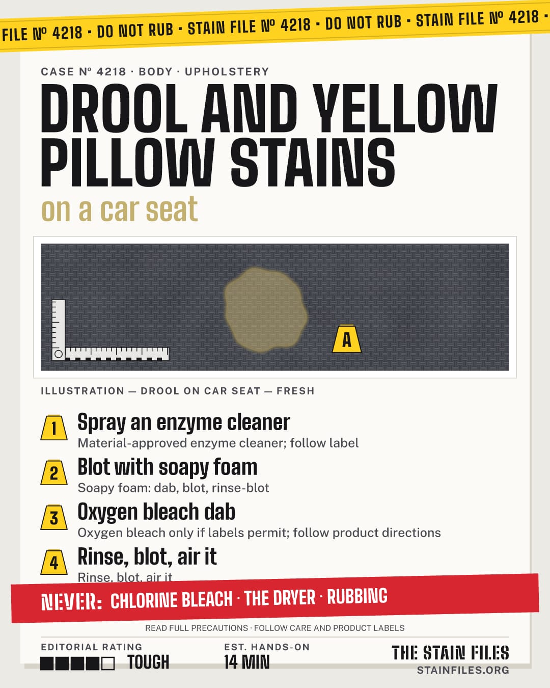Stain file 4218: how to remove drool from a car seat, step by step, with what never to use