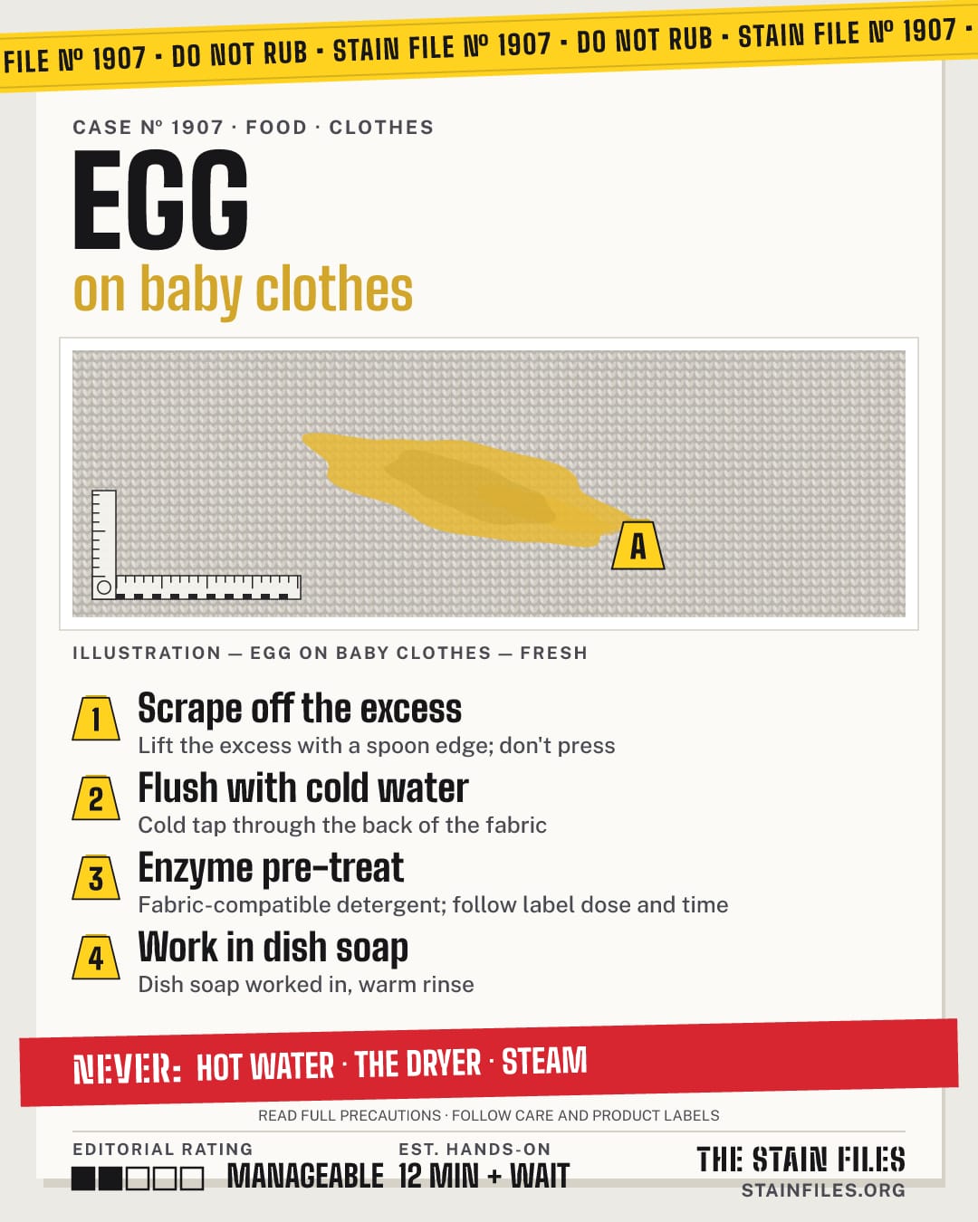 Stain file 1907: how to remove egg from baby clothes, step by step, with what never to use