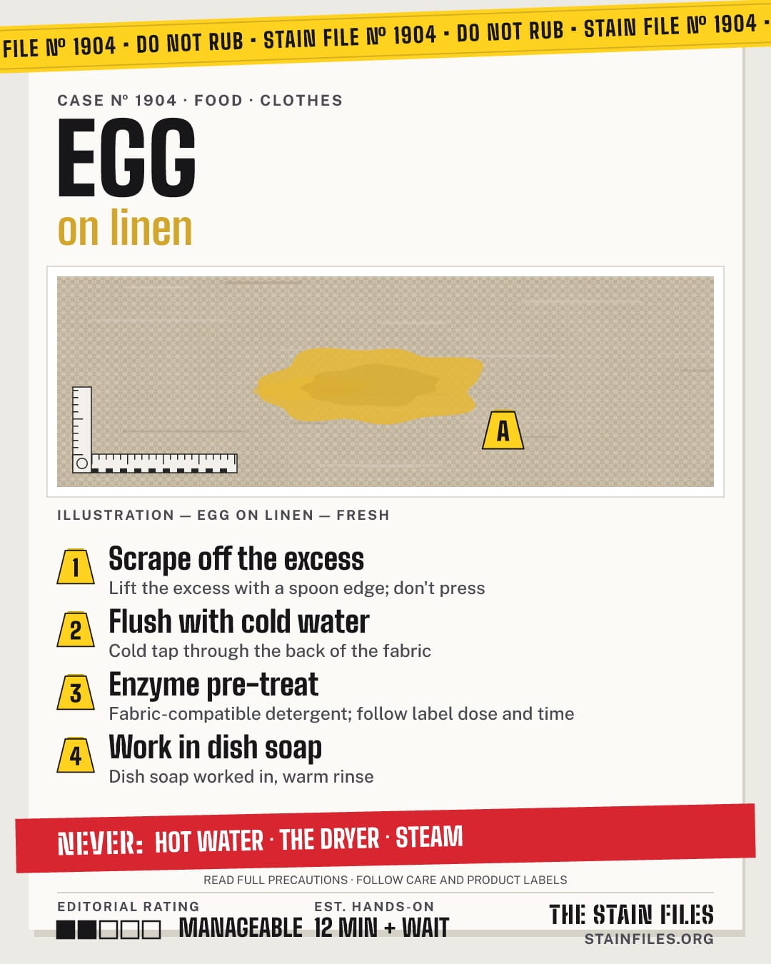 Stain file 1904: how to remove egg from linen, step by step, with what never to use