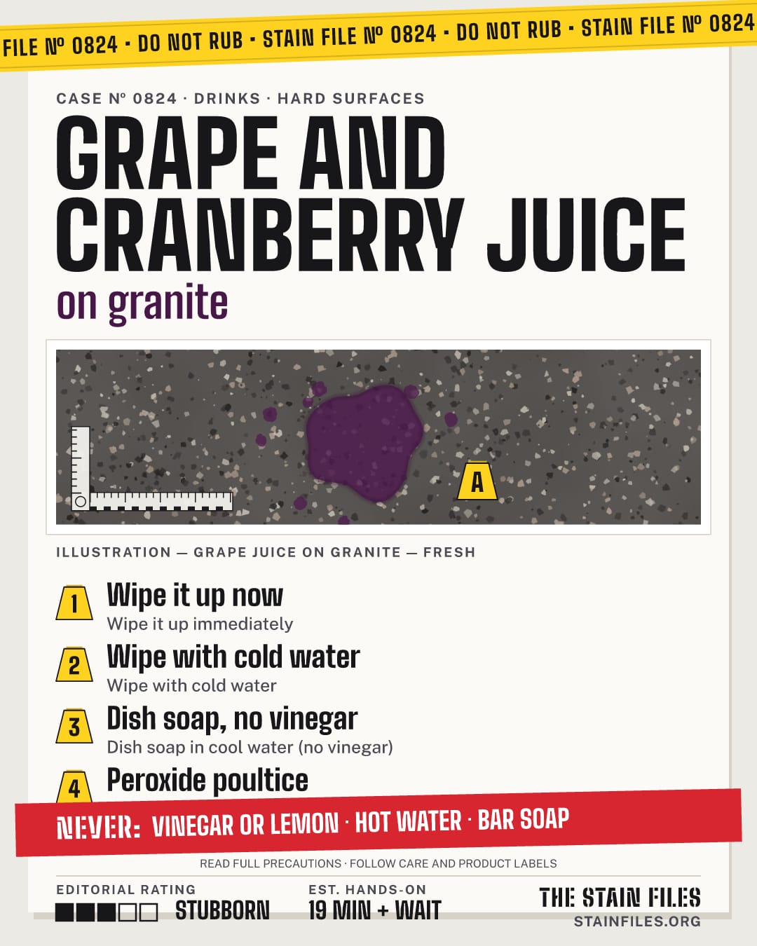 Stain file 0824: how to remove grape juice from granite, step by step, with what never to use