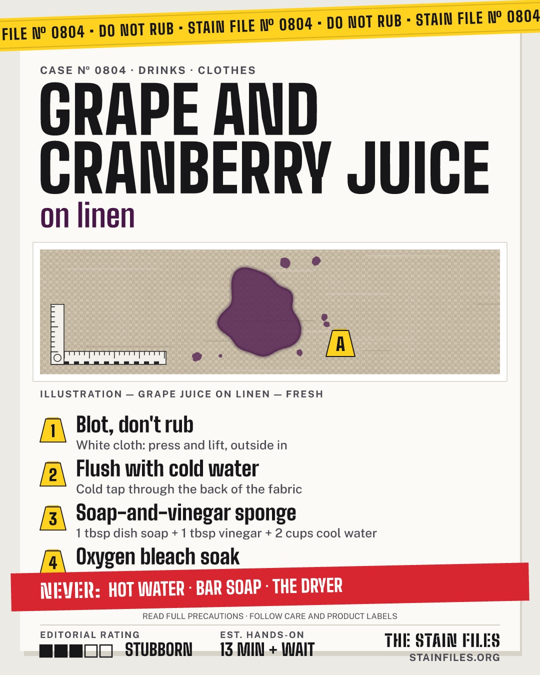 Stain file 0804: how to remove grape juice from linen, step by step, with what never to use