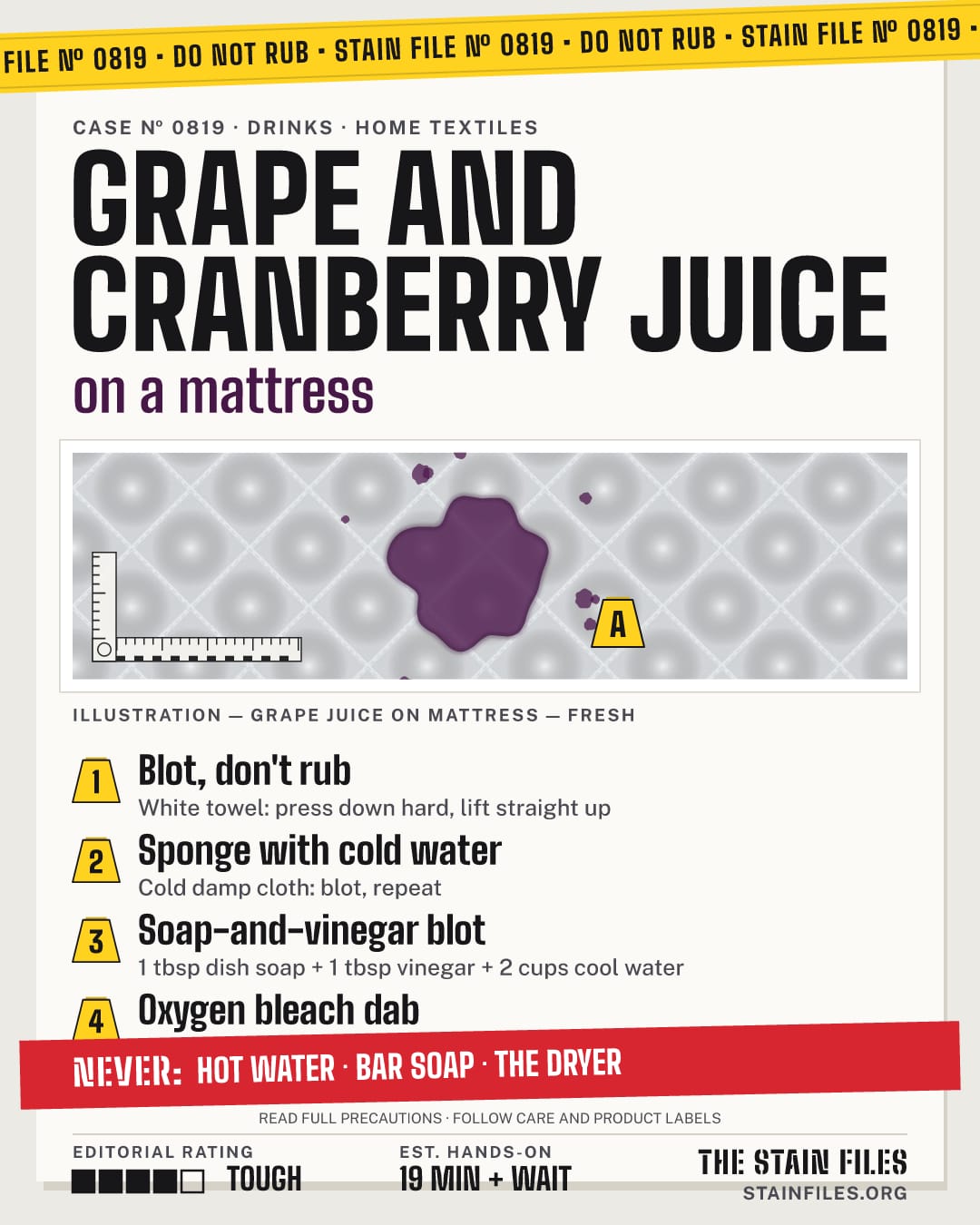 Stain file 0819: how to remove grape juice from a mattress, step by step, with what never to use