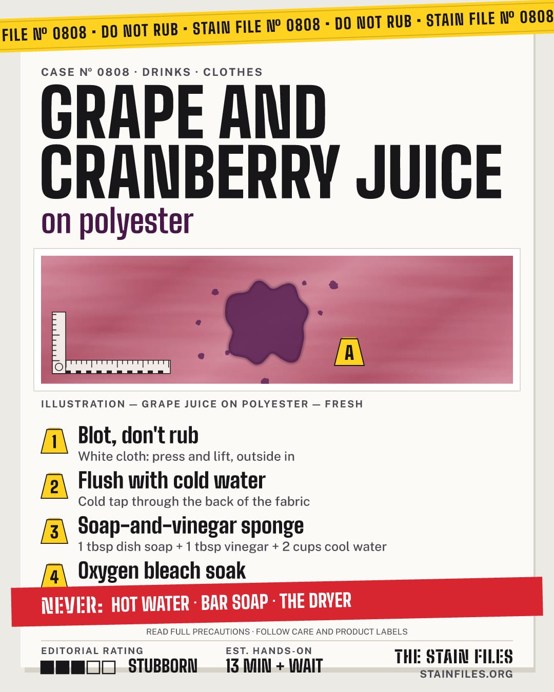 Stain file 0808: how to remove grape juice from polyester, step by step, with what never to use