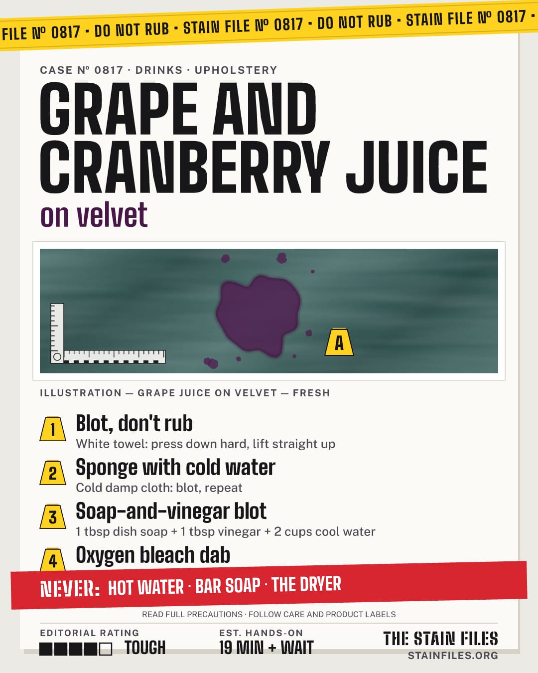 Stain file 0817: how to remove grape juice from velvet, step by step, with what never to use