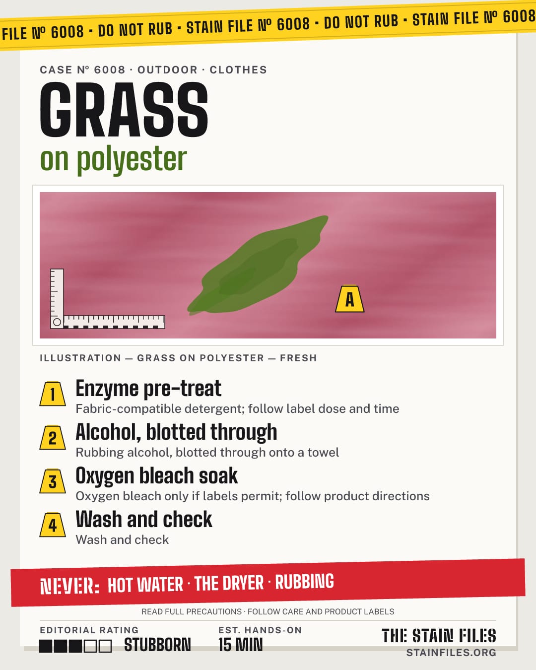 Stain file 6008: how to remove grass from polyester, step by step, with what never to use