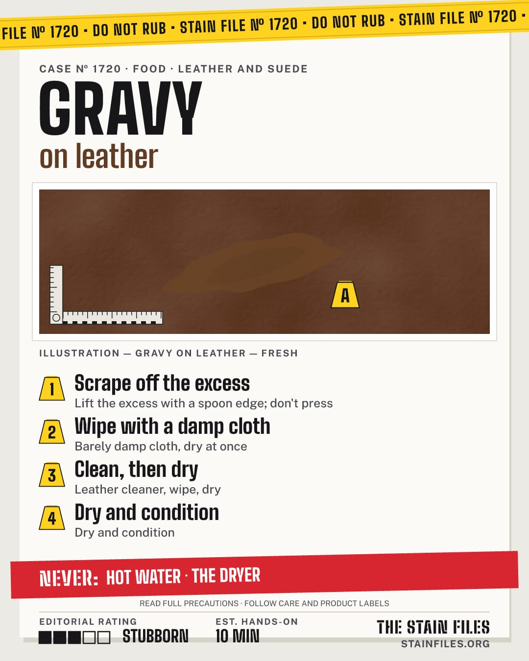 Stain file 1720: how to remove gravy from leather, step by step, with what never to use