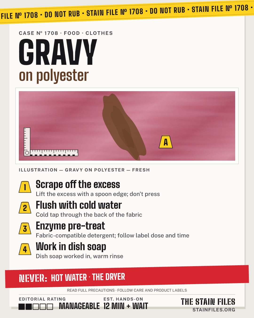 Stain file 1708: how to remove gravy from polyester, step by step, with what never to use