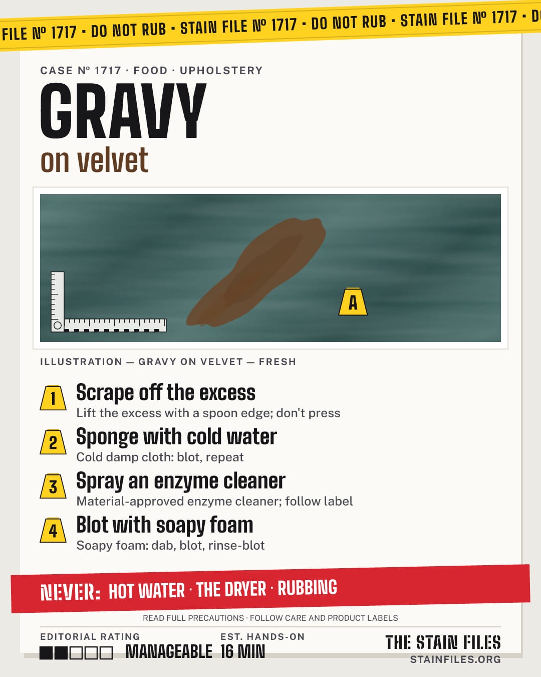Stain file 1717: how to remove gravy from velvet, step by step, with what never to use
