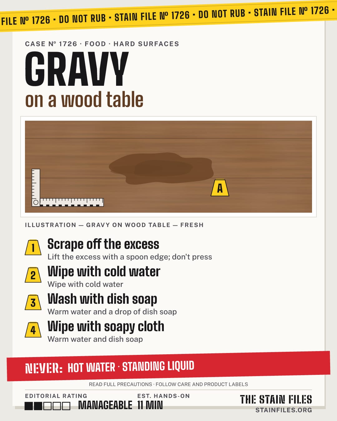 Stain file 1726: how to remove gravy from a wood table, step by step, with what never to use