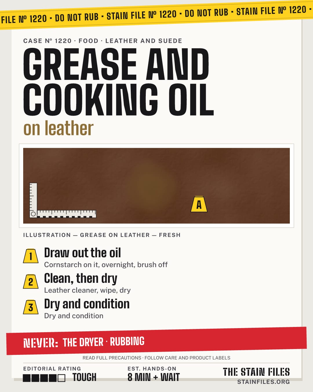 Stain file 1220: how to remove grease from leather, step by step, with what never to use