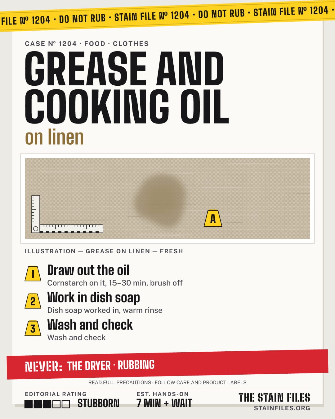 Stain file 1204: how to remove grease from linen, step by step, with what never to use