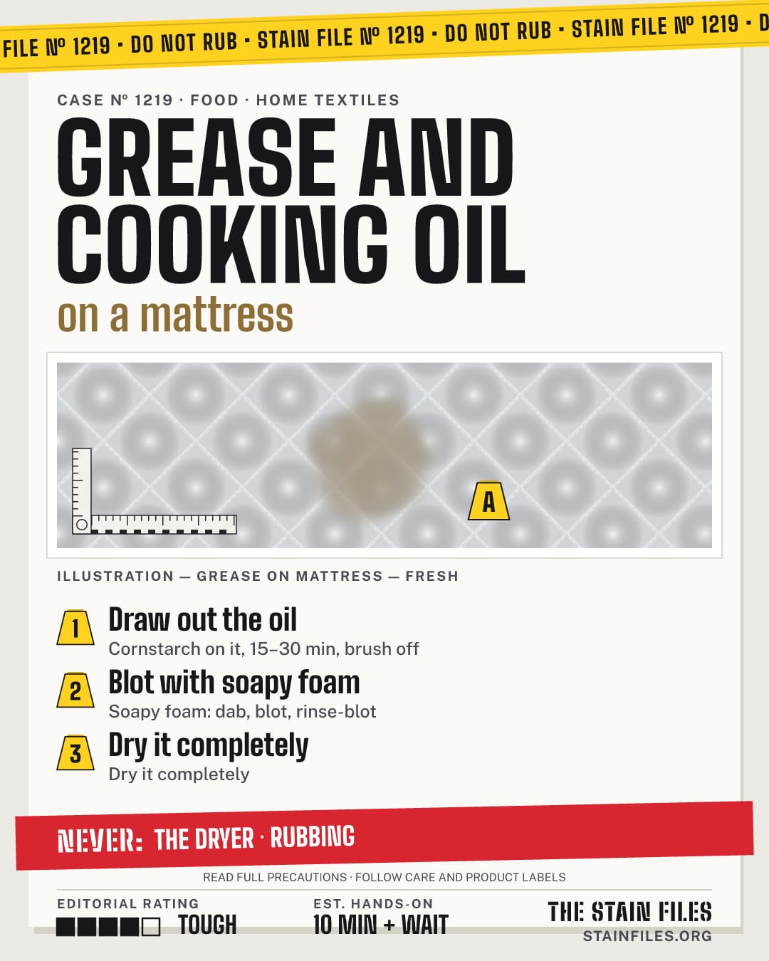Stain file 1219: how to remove grease from a mattress, step by step, with what never to use