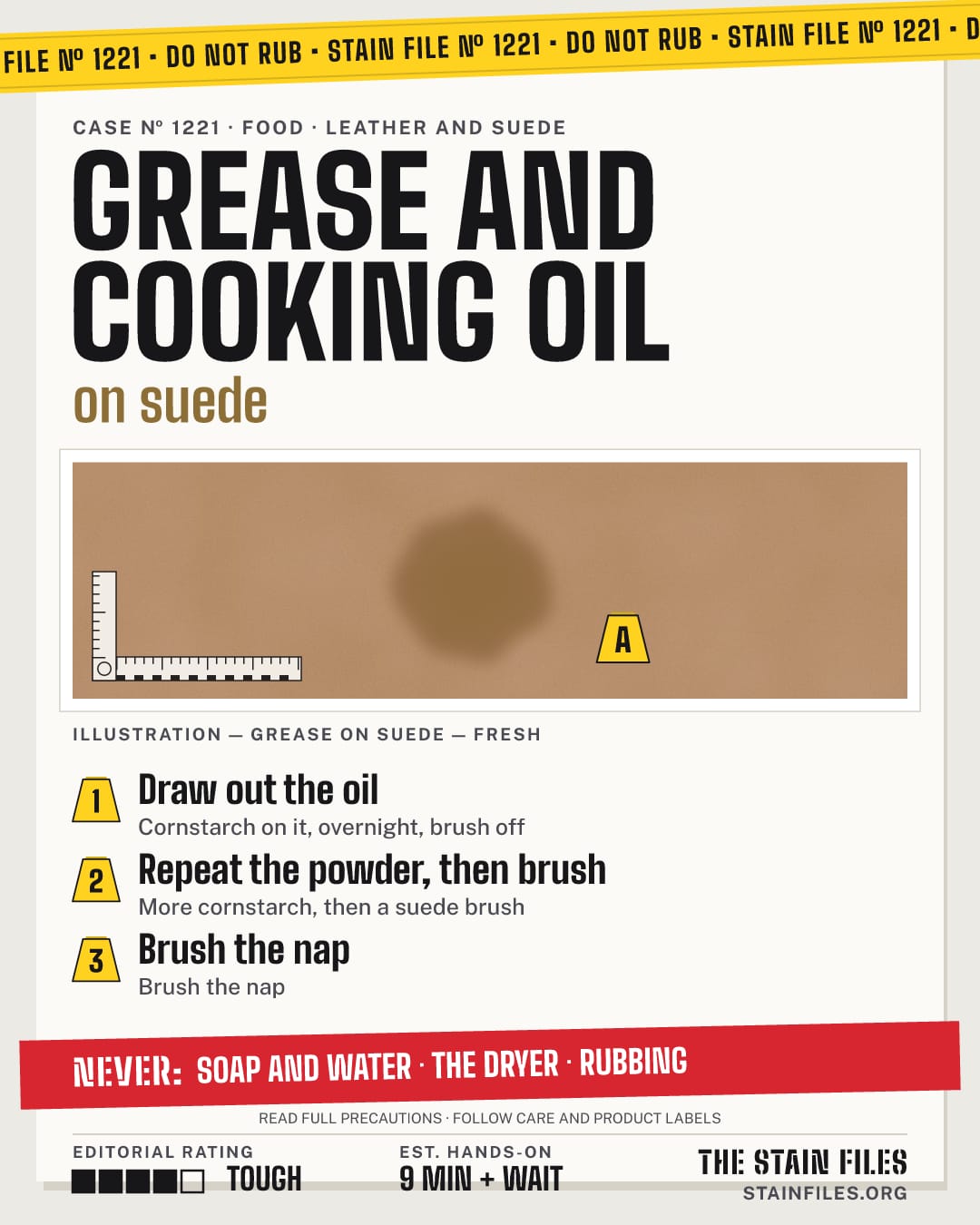 Stain file 1221: how to remove grease from suede, step by step, with what never to use