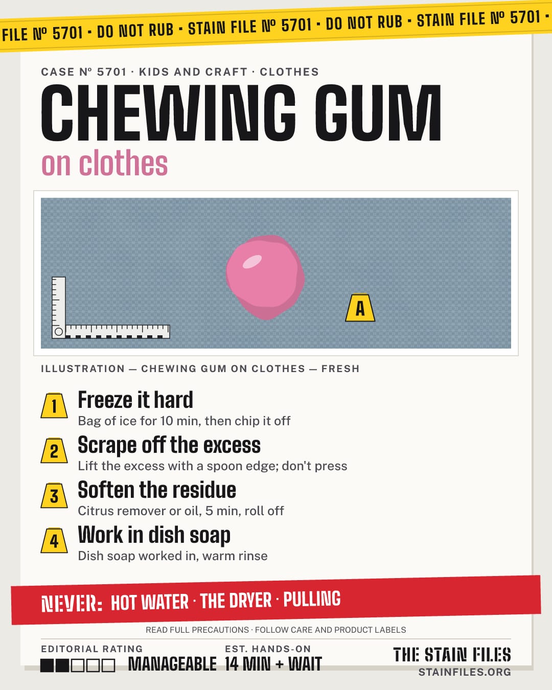 Stain file 5701: how to remove chewing gum from clothes, step by step, with what never to use