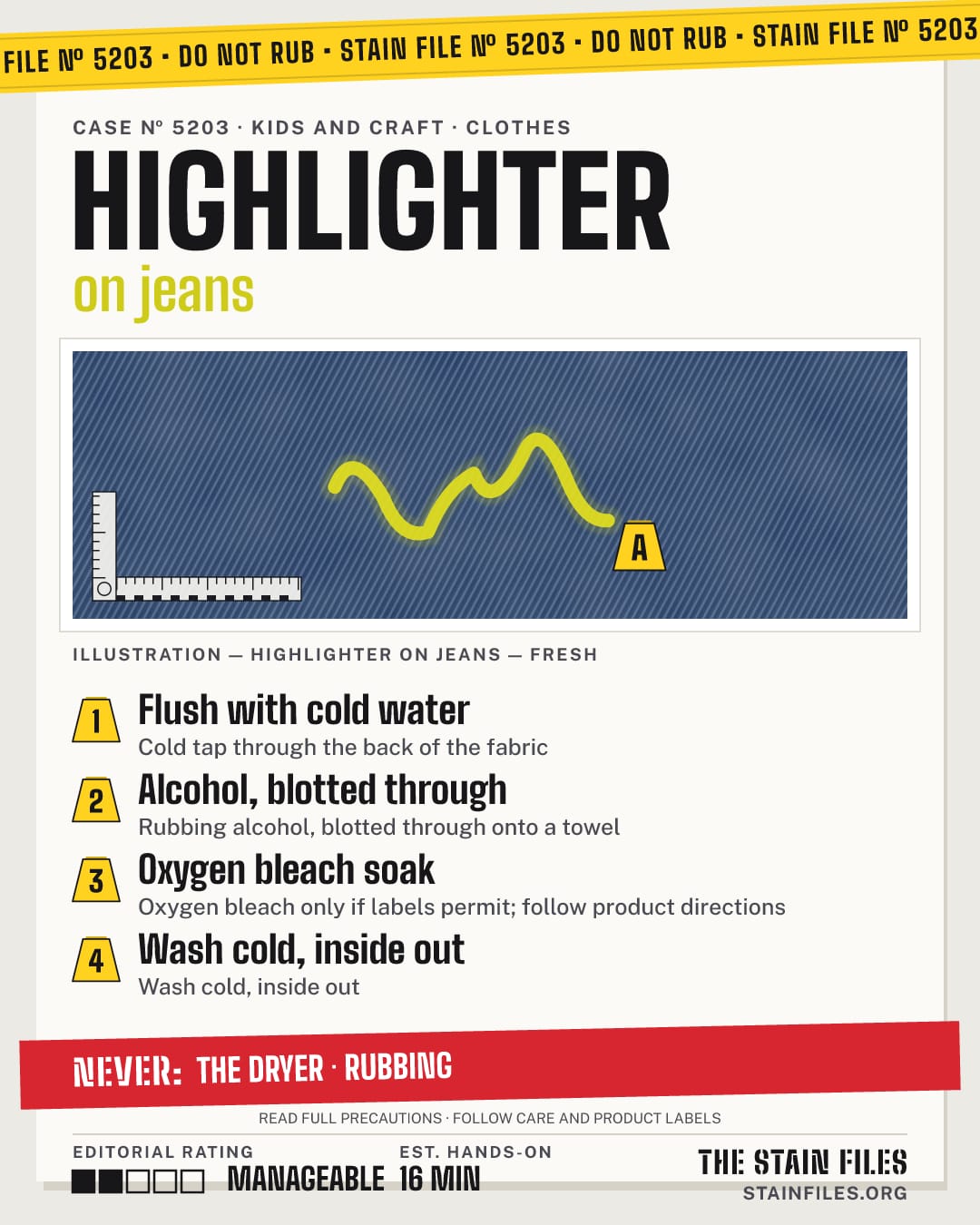 Stain file 5203: how to remove highlighter from jeans, step by step, with what never to use