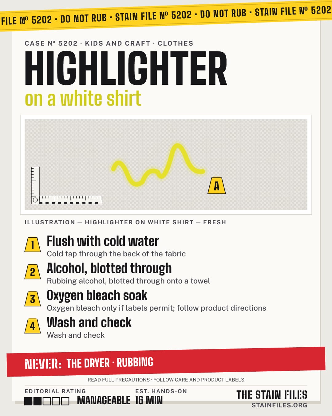 Stain file 5202: how to remove highlighter from a white shirt, step by step, with what never to use
