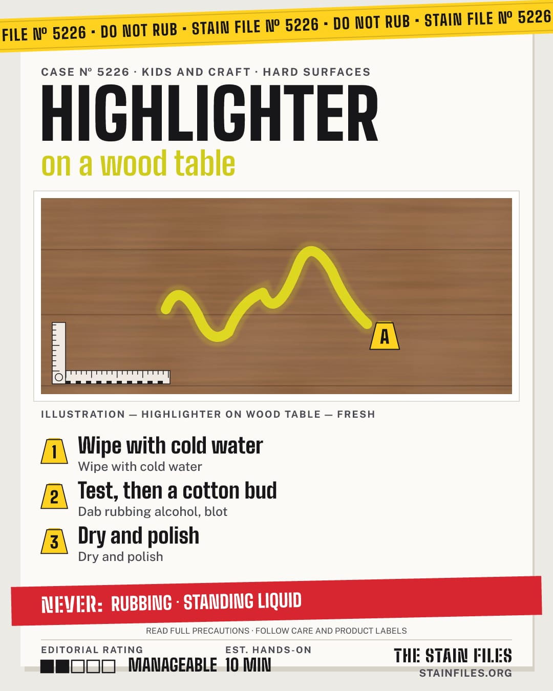 Stain file 5226: how to remove highlighter from a wood table, step by step, with what never to use