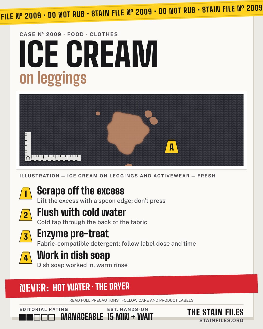 Stain file 2009: how to remove ice cream from leggings, step by step, with what never to use