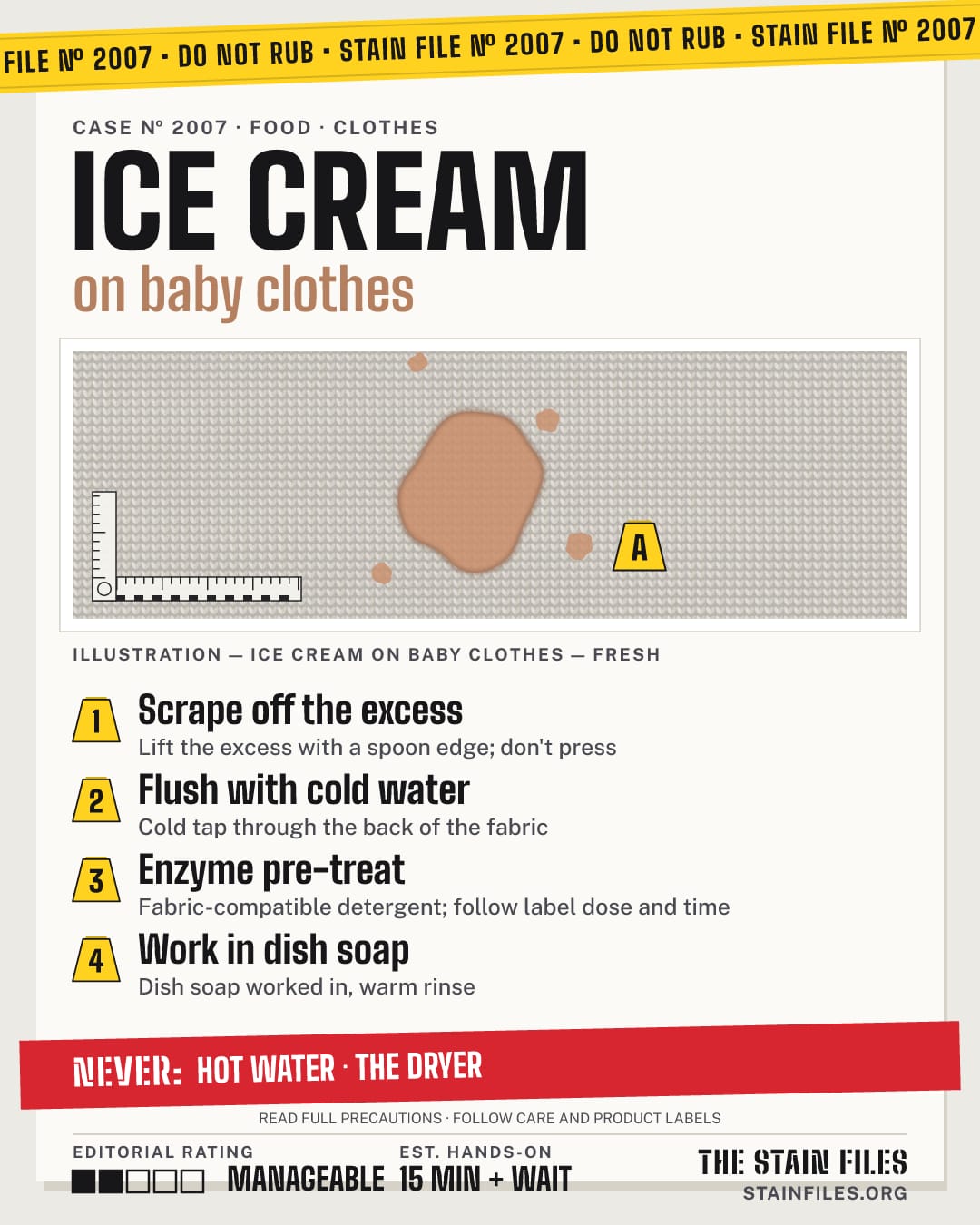 Stain file 2007: how to remove ice cream from baby clothes, step by step, with what never to use