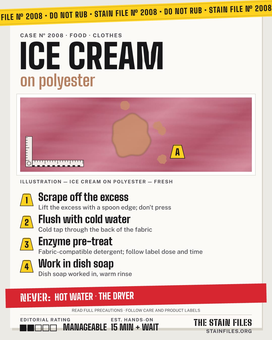 Stain file 2008: how to remove ice cream from polyester, step by step, with what never to use