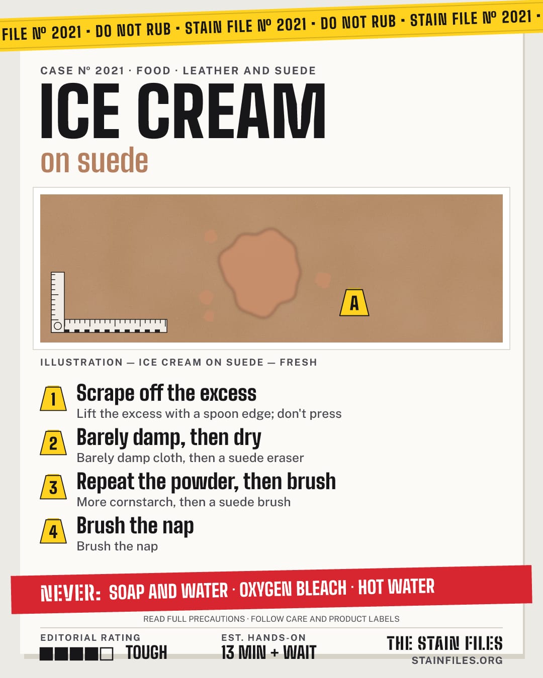 Stain file 2021: how to remove ice cream from suede, step by step, with what never to use