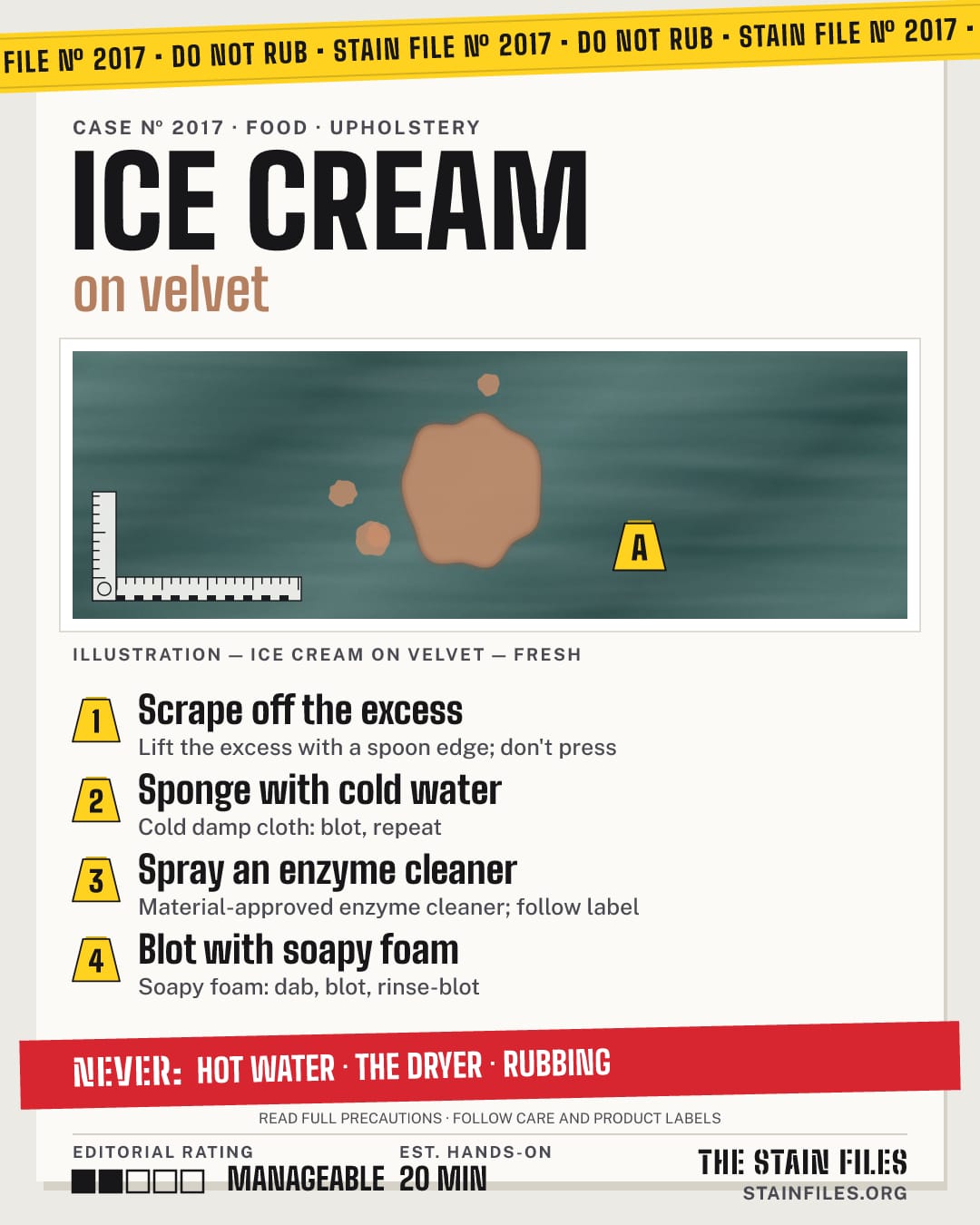Stain file 2017: how to remove ice cream from velvet, step by step, with what never to use