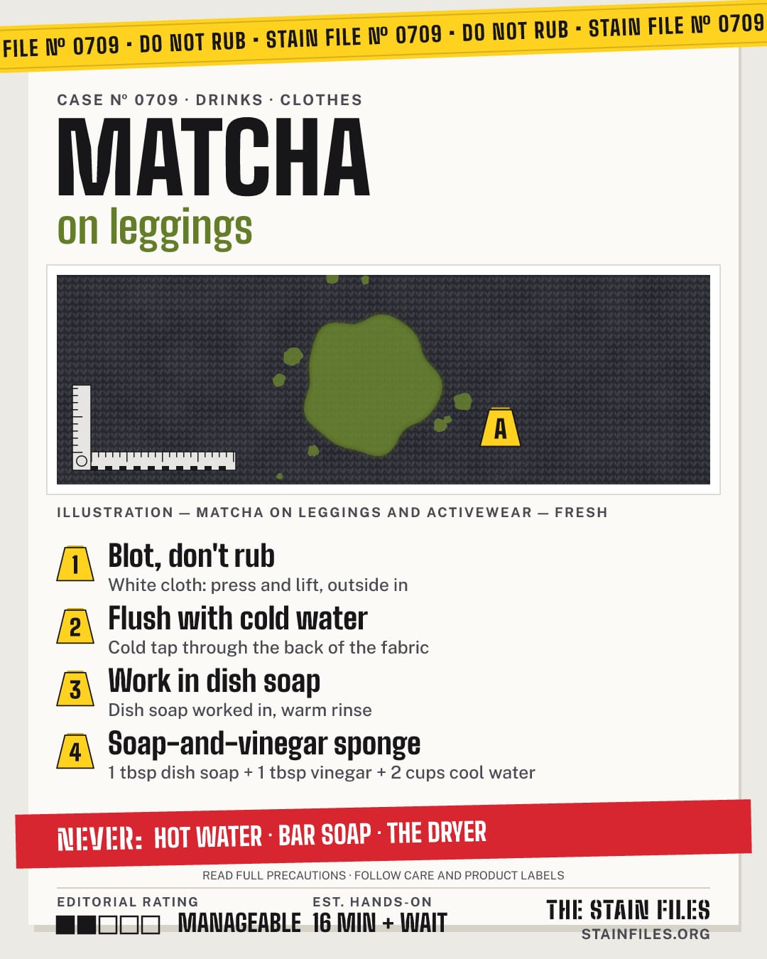 Stain file 0709: how to remove matcha from leggings, step by step, with what never to use