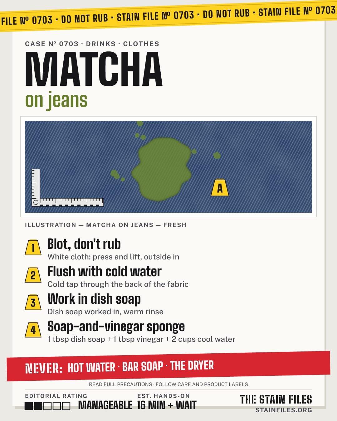 Stain file 0703: how to remove matcha from jeans, step by step, with what never to use