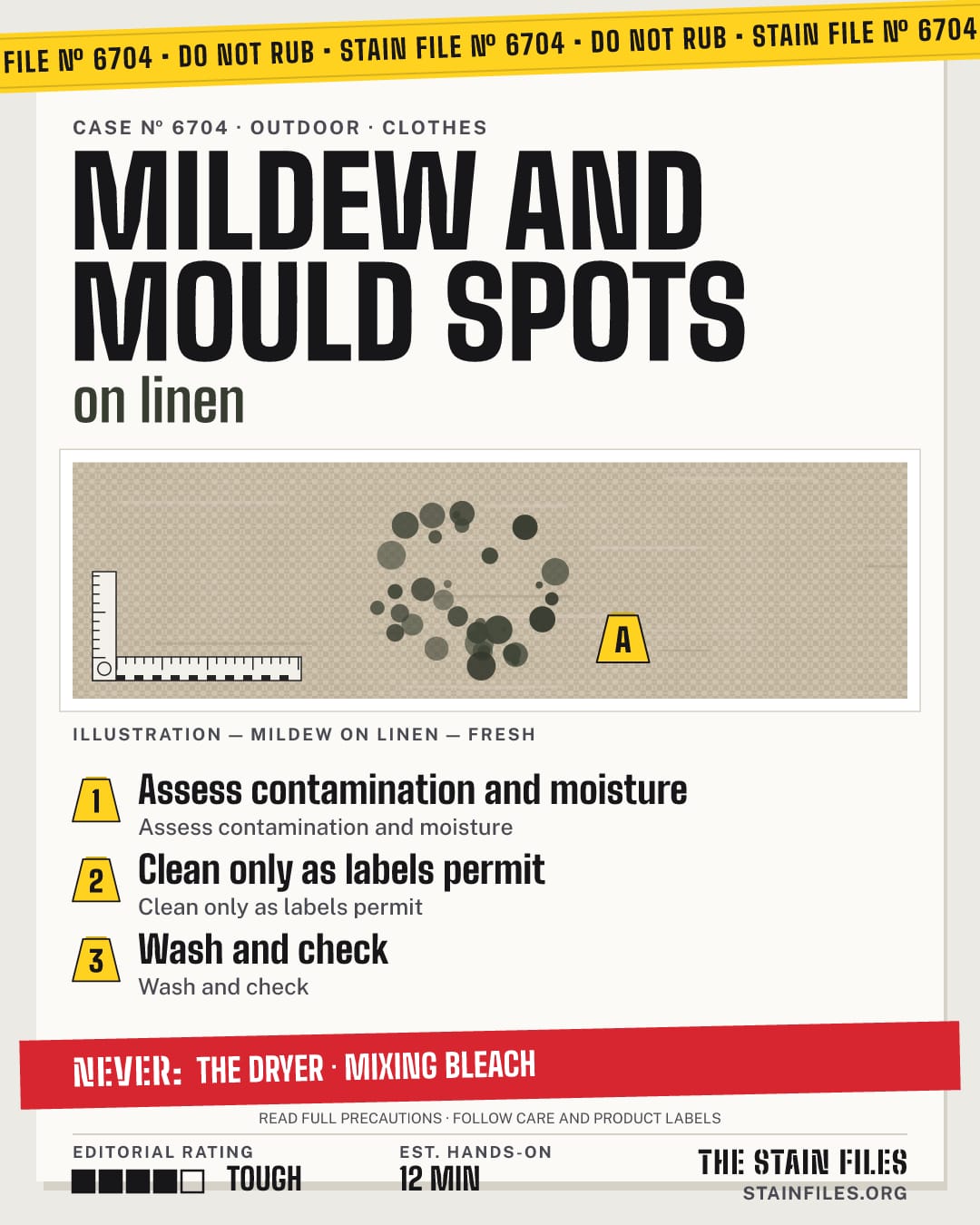 Stain file 6704: how to remove mildew from linen, step by step, with what never to use