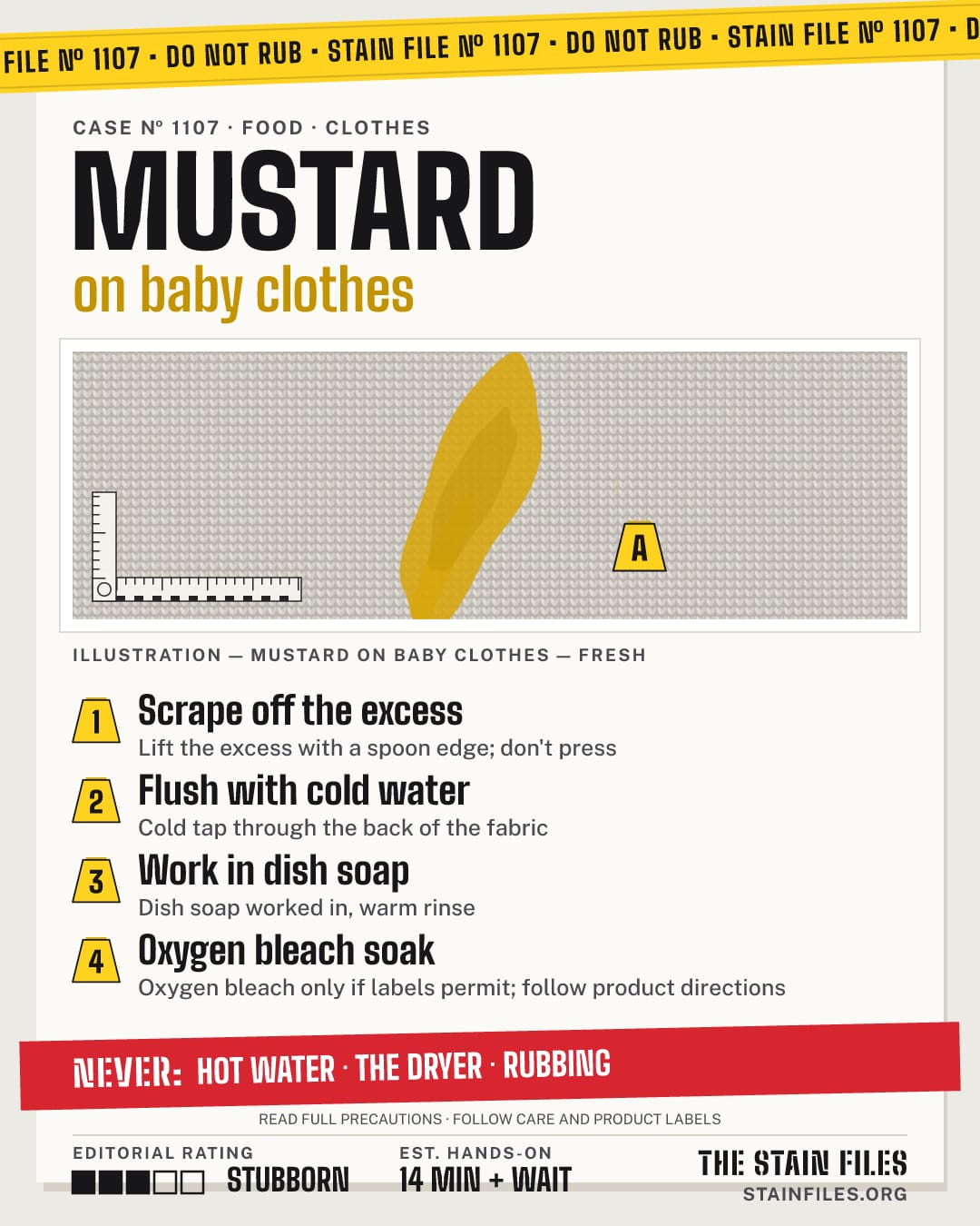 Stain file 1107: how to remove mustard from baby clothes, step by step, with what never to use