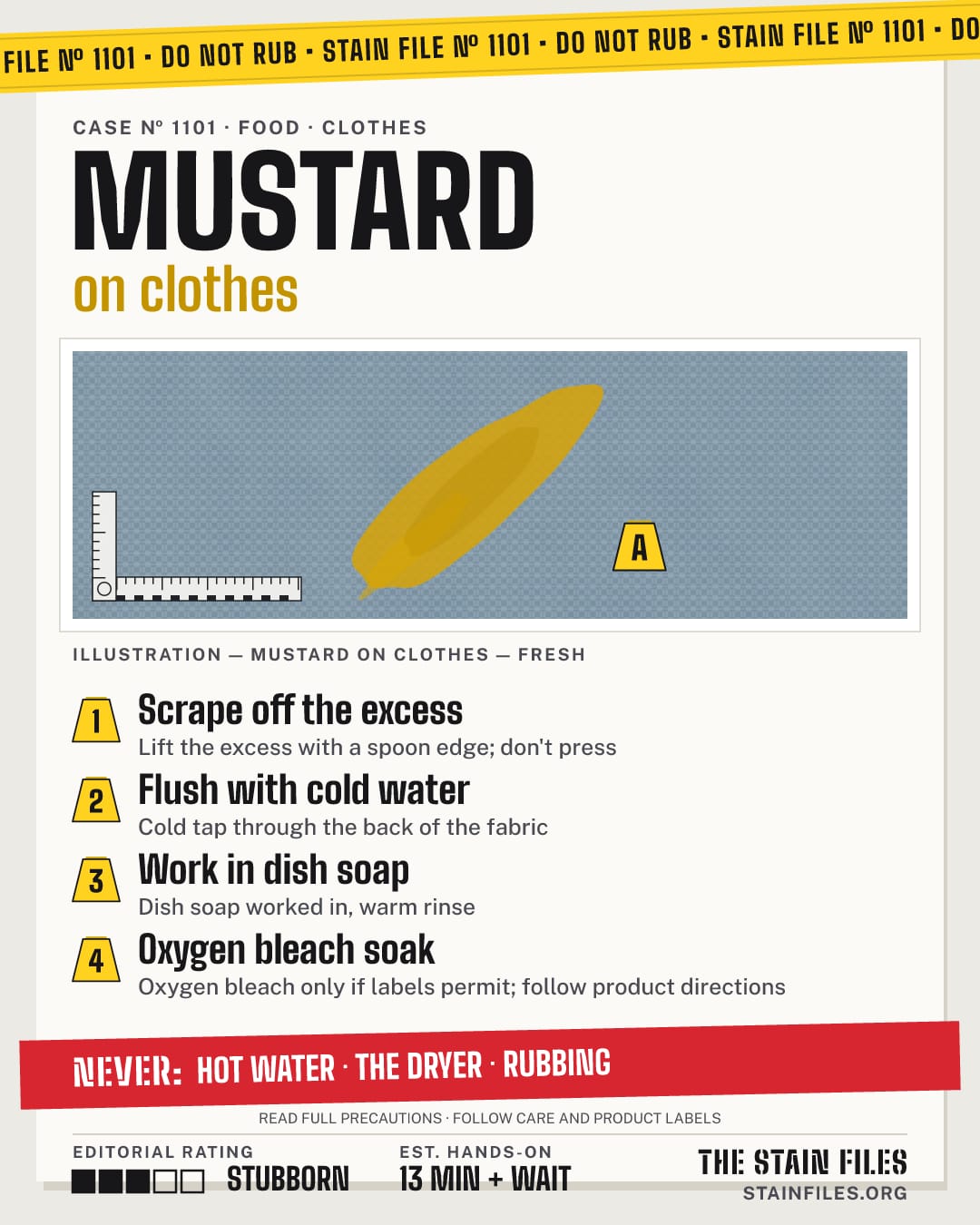 Stain file 1101: how to remove mustard from clothes, step by step, with what never to use