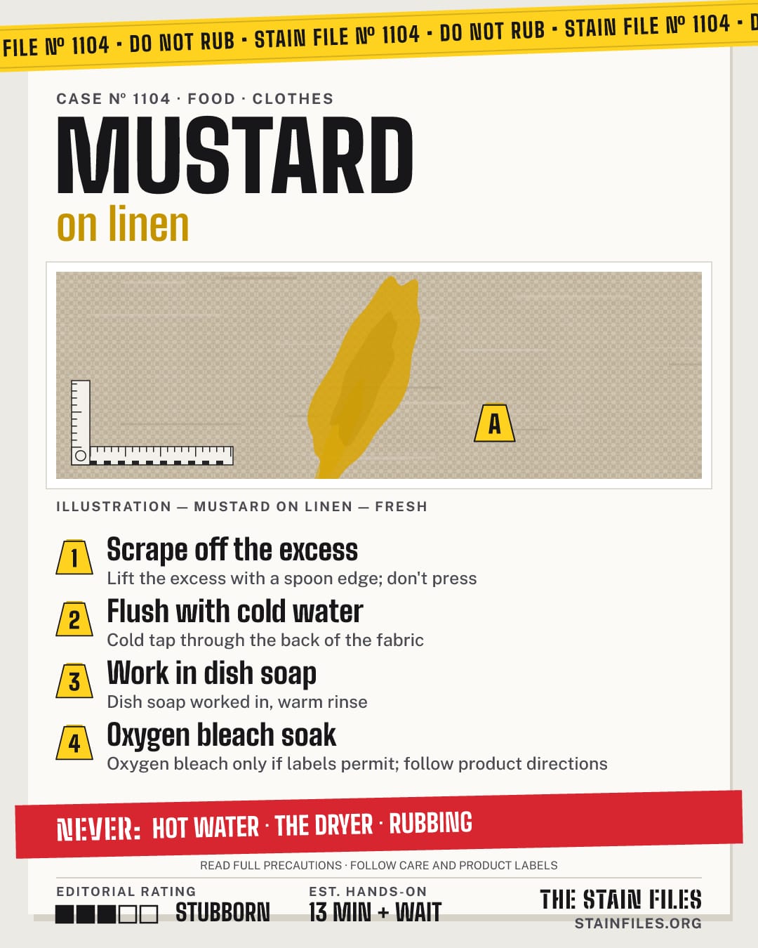 Stain file 1104: how to remove mustard from linen, step by step, with what never to use