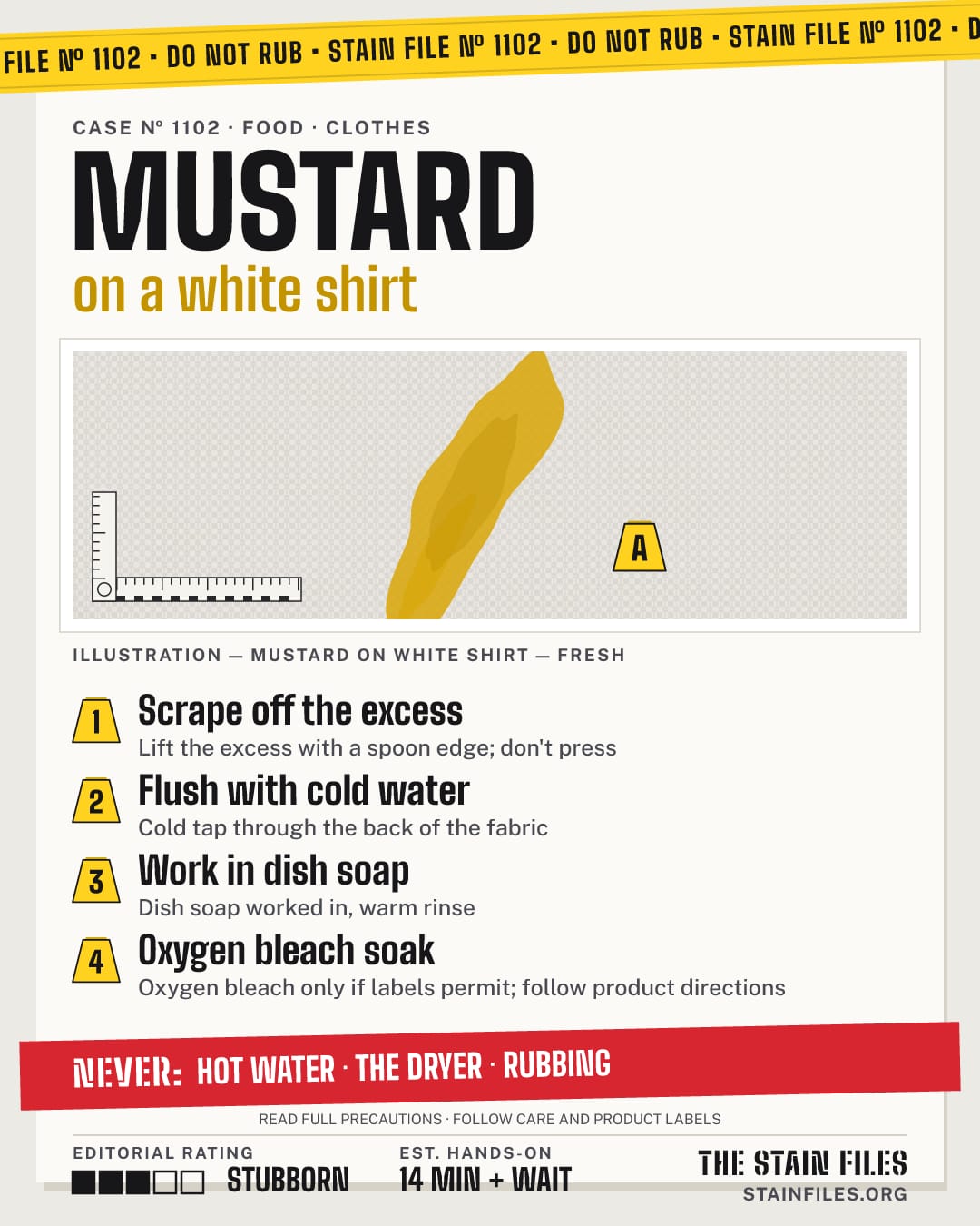 Stain file 1102: how to remove mustard from a white shirt, step by step, with what never to use