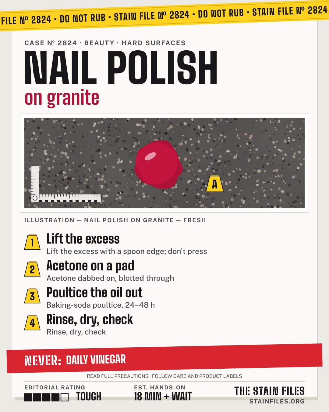 Stain file 2824: how to remove nail polish from granite, step by step, with what never to use