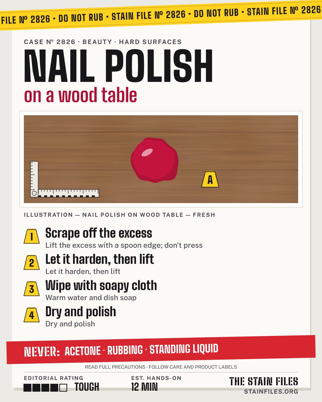 Stain file 2826: how to remove nail polish from a wood table, step by step, with what never to use