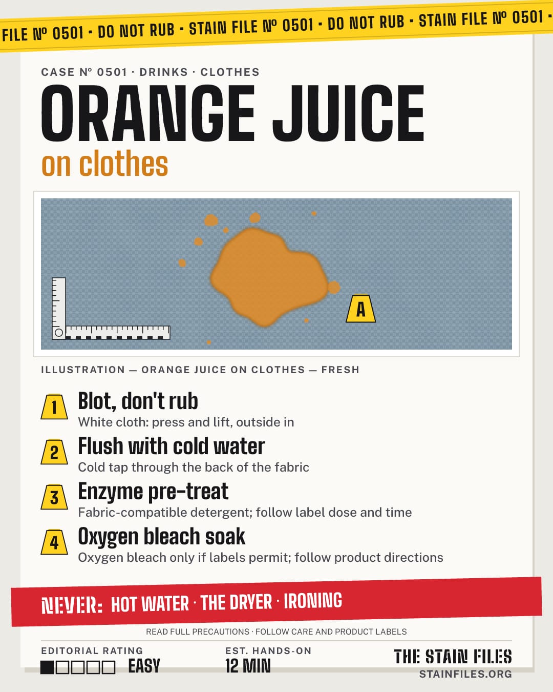 Stain file 0501: how to remove orange juice from clothes, step by step, with what never to use