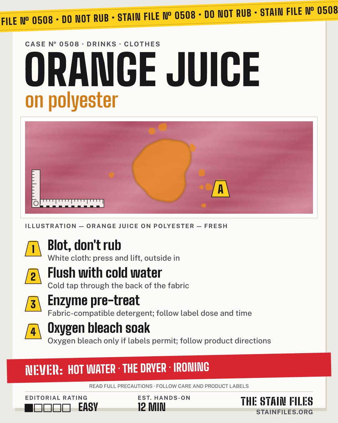 Stain file 0508: how to remove orange juice from polyester, step by step, with what never to use