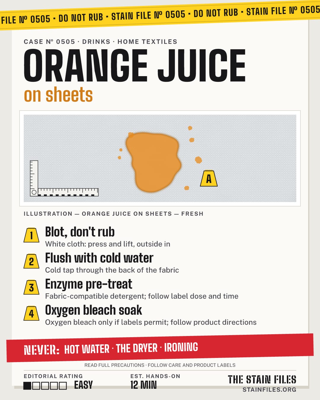 Stain file 0505: how to remove orange juice from sheets, step by step, with what never to use