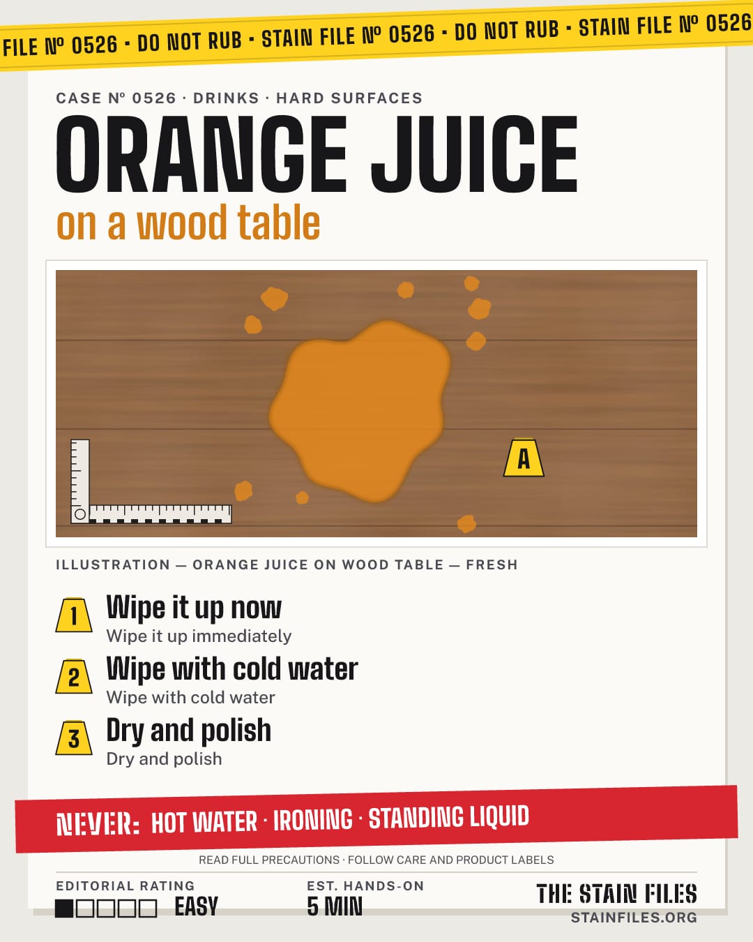 Stain file 0526: how to remove orange juice from a wood table, step by step, with what never to use