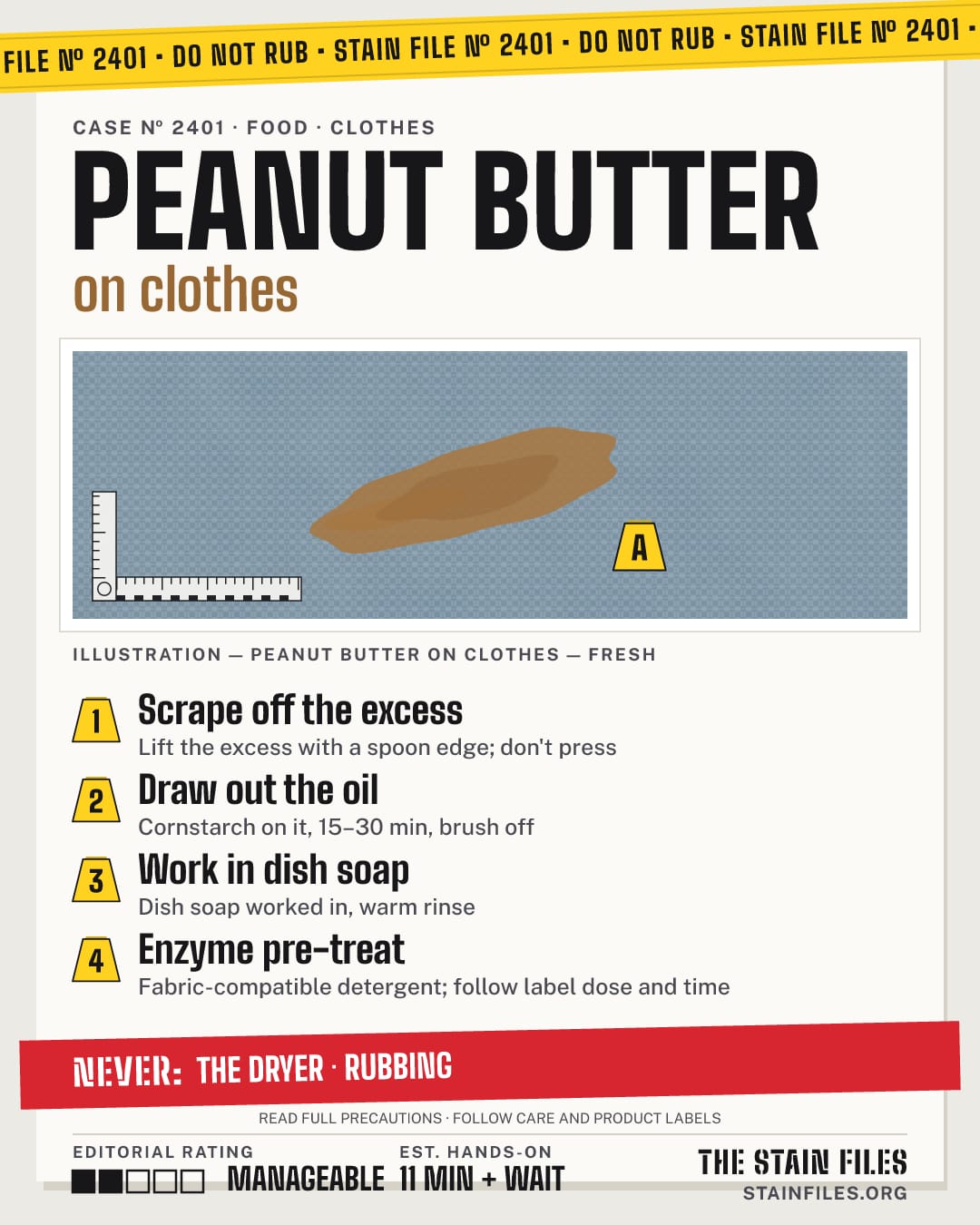 Stain file 2401: how to remove peanut butter from clothes, step by step, with what never to use