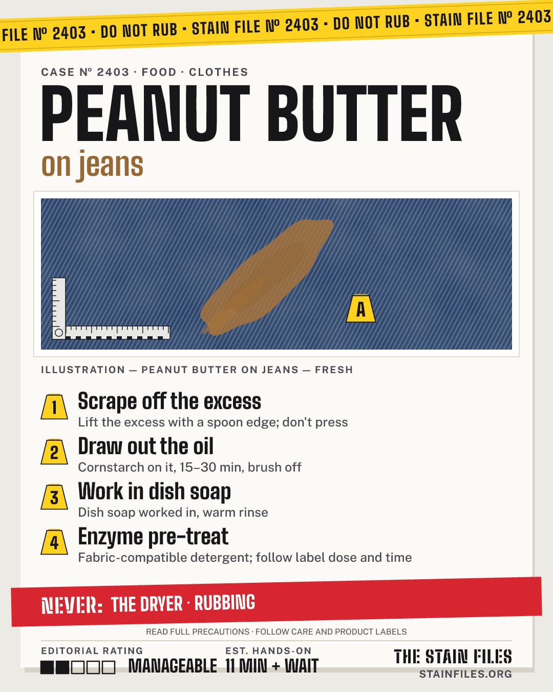 Stain file 2403: how to remove peanut butter from jeans, step by step, with what never to use