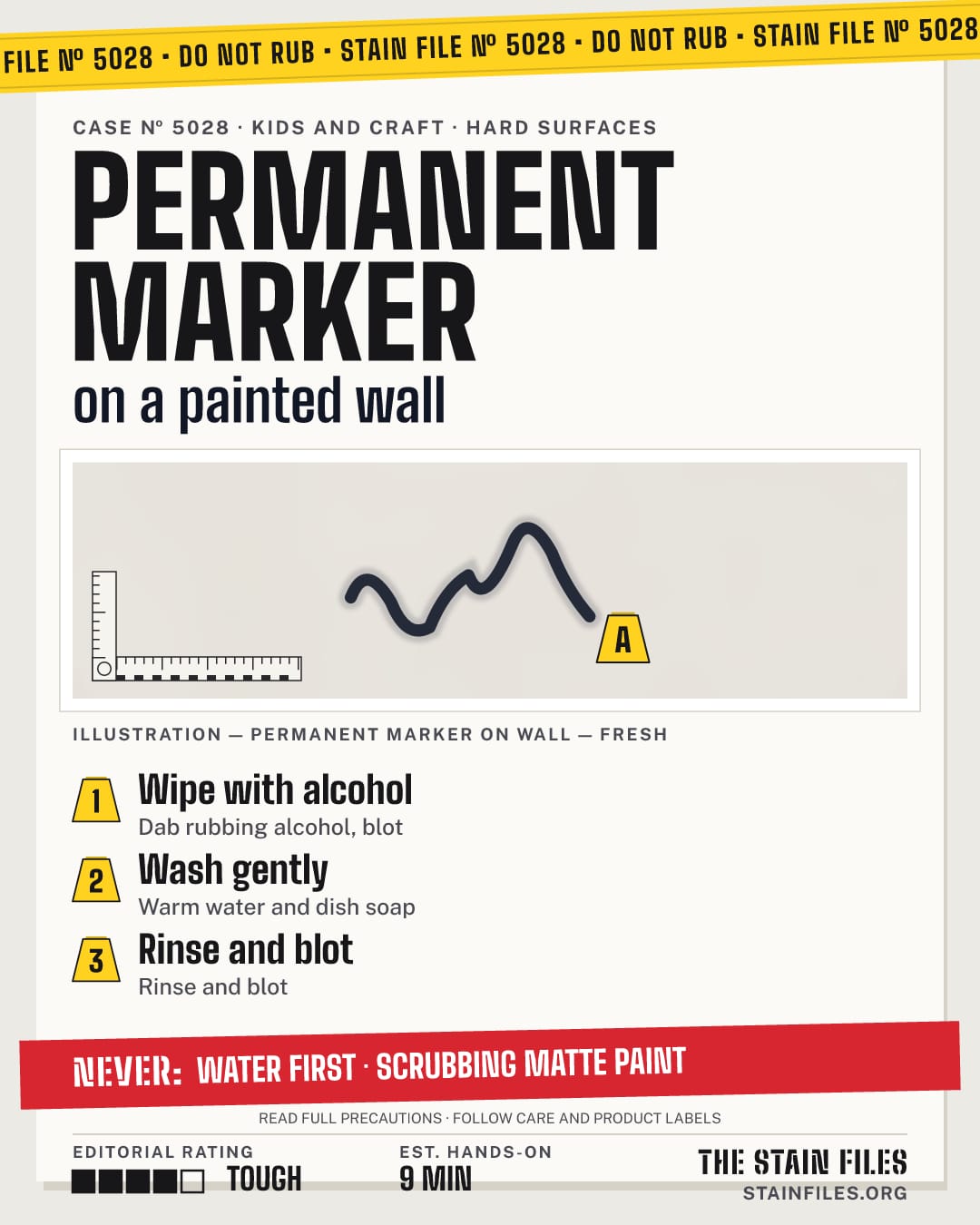 Stain file 5028: how to remove permanent marker from a painted wall, step by step, with what never to use