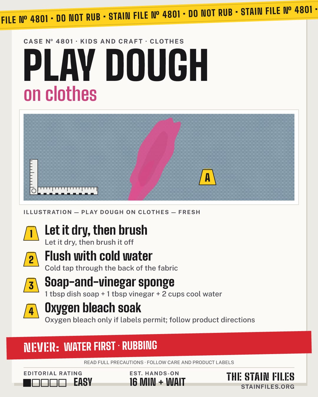 Stain file 4801: how to remove play dough from clothes, step by step, with what never to use