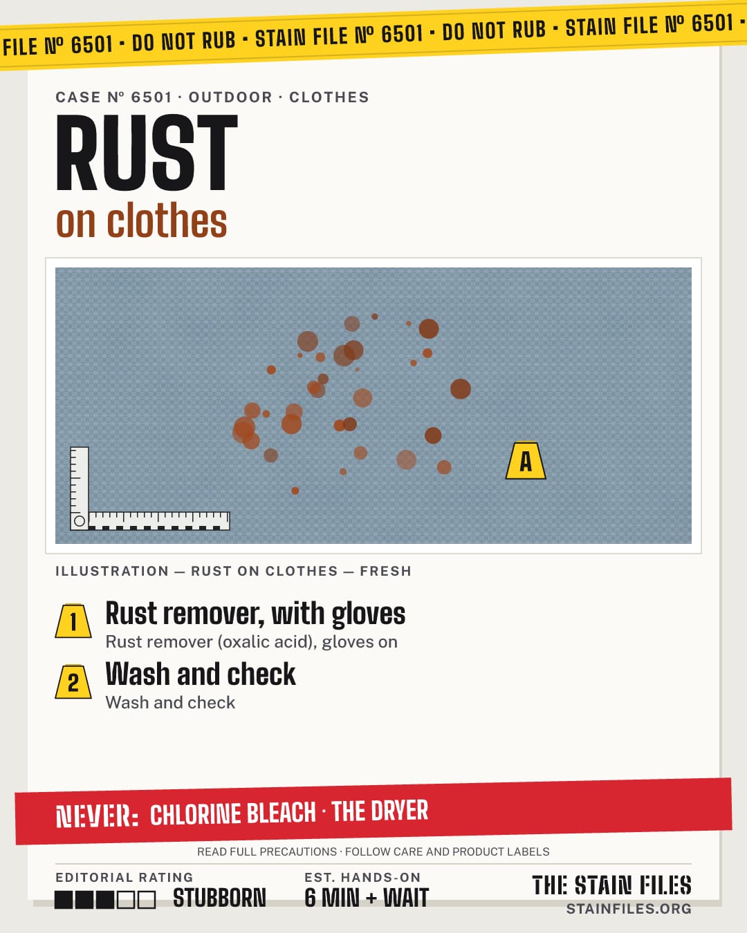 Stain file 6501: how to remove rust from clothes, step by step, with what never to use