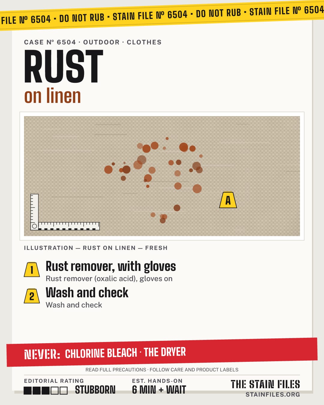 Stain file 6504: how to remove rust from linen, step by step, with what never to use