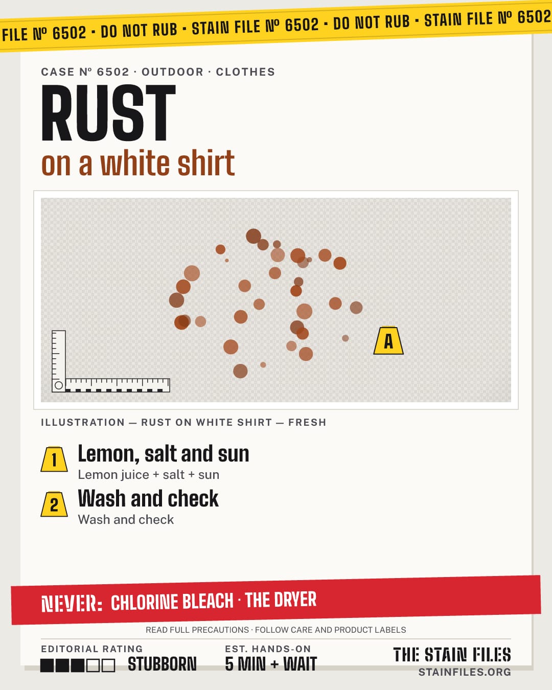 Stain file 6502: how to remove rust from a white shirt, step by step, with what never to use