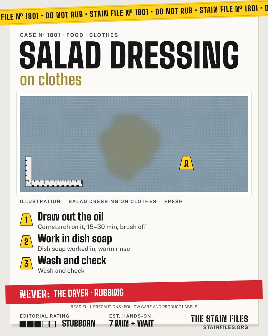 Stain file 1801: how to remove salad dressing from clothes, step by step, with what never to use