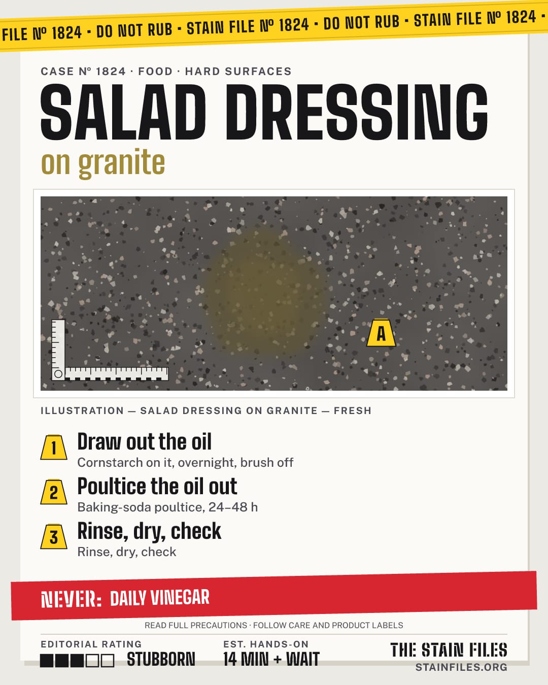 Stain file 1824: how to remove salad dressing from granite, step by step, with what never to use