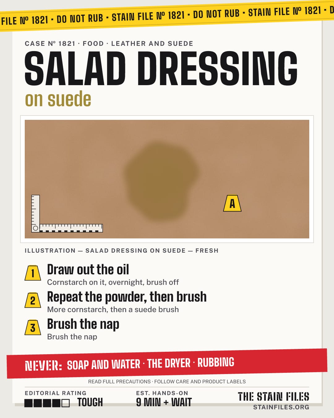 Stain file 1821: how to remove salad dressing from suede, step by step, with what never to use