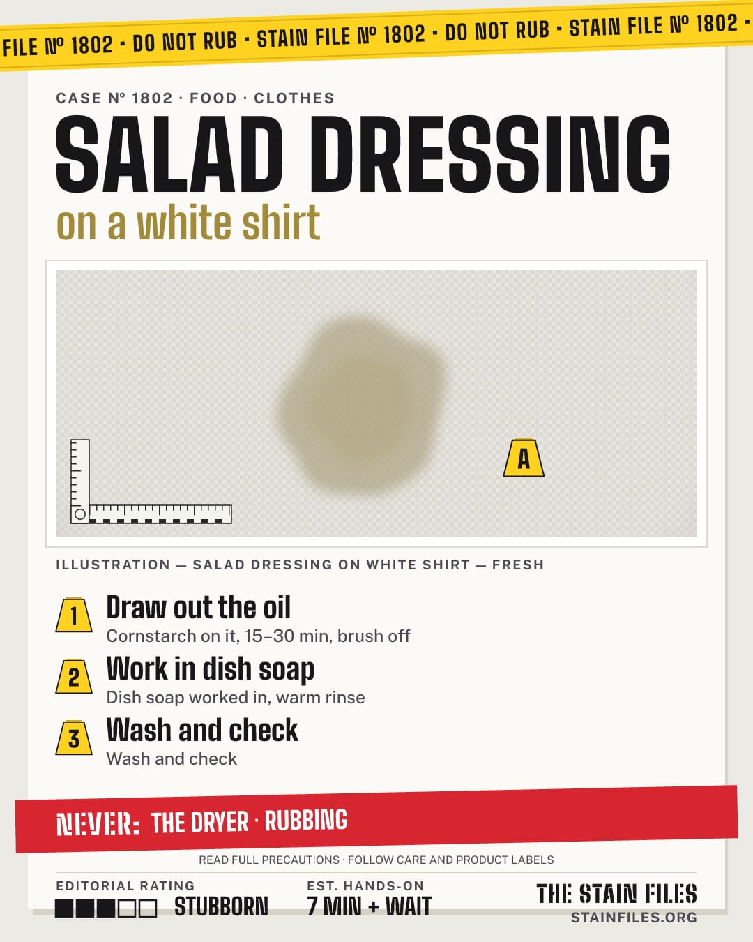 Stain file 1802: how to remove salad dressing from a white shirt, step by step, with what never to use